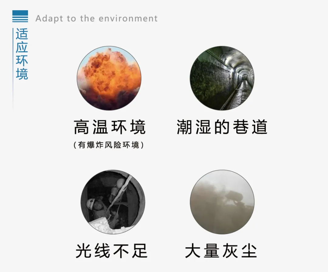 礦用防爆攝像機(jī)可以如何進(jìn)行分類？